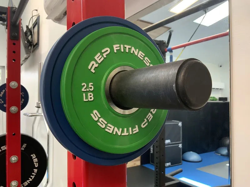 Change Plates Set