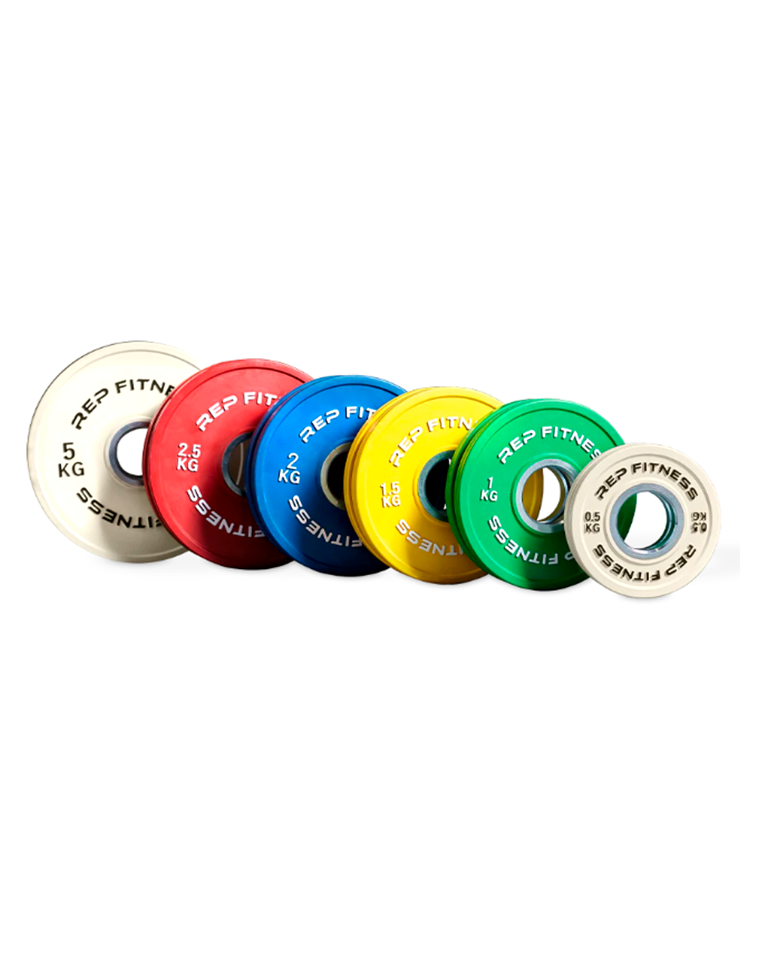 Change Plates SET